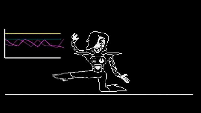 [Best of 2015 #3] Klagmar's Top VGM #2,013 - Undertale - Death by Glamour смотреть онлайн