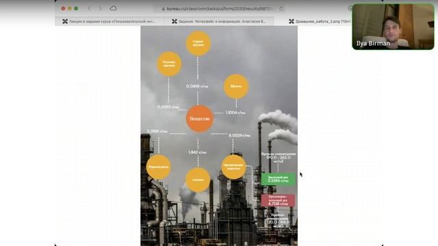 На курсе: рассуждения про инфографику и её задачи смотреть онлайн