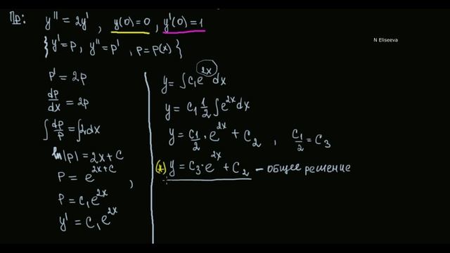 14. Дифференциальные уравнения второго порядка, допускающие понижение порядка смотреть онлайн