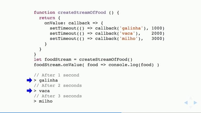 Nordic.js 2016 • Mattias Petter Johansson - If you know map, I will teach you monads смотреть онлайн