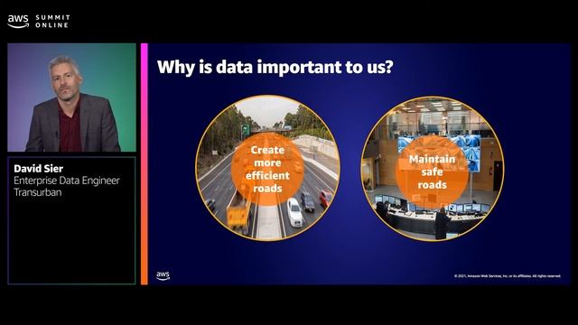 AWS Summit ANZ 2021 - Modernising your legacy data warehouse on AWS смотреть онлайн