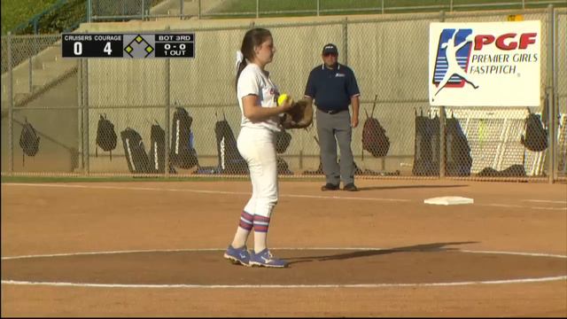 PGF Softball Championships - 14 Platinum Division 5:00pm PST смотреть онлайн