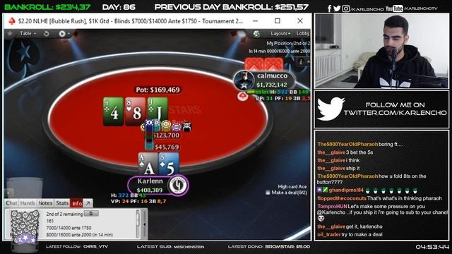 $2,20 BUBBLE RUSH FINAL TABLE + BIG $0,55 DEEP RUN! - 10$ TO 1000$ CHALLENGE - DAY 86 (PART 2) смотреть онлайн