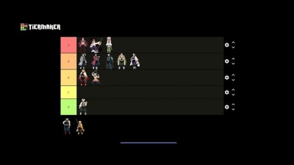 Demonfall Breathing Tier List (UPDATE 4.0)