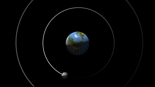 Фазы Луны по Орбите смотреть онлайн