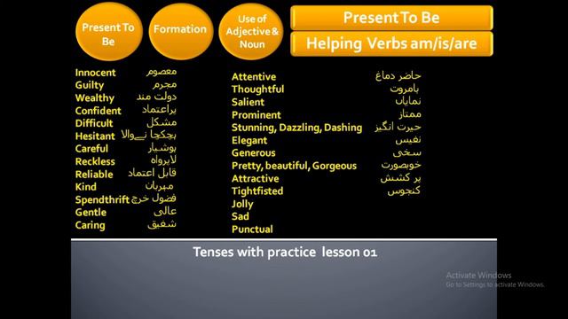 Learn English | Tenses with practice Lesson 01 English Grammar | Present To Be Tense | смотреть онлайн