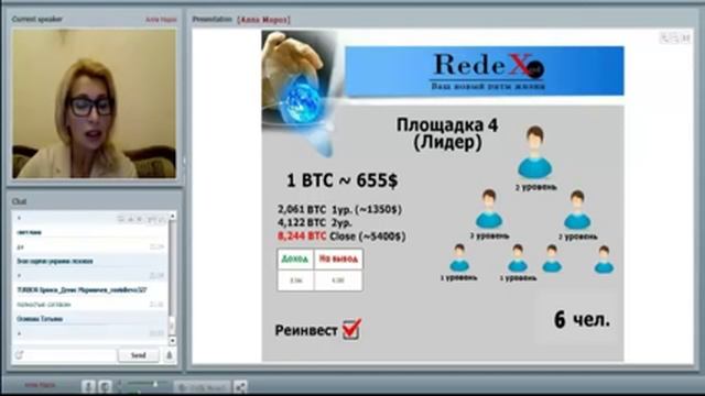 RedeX. ПРЕЗЕНТАЦИЯ ПО МАРКЕТИНГУ КОМПАНИИ REDEX 06 11 2016 Алла Мороз смотреть онлайн