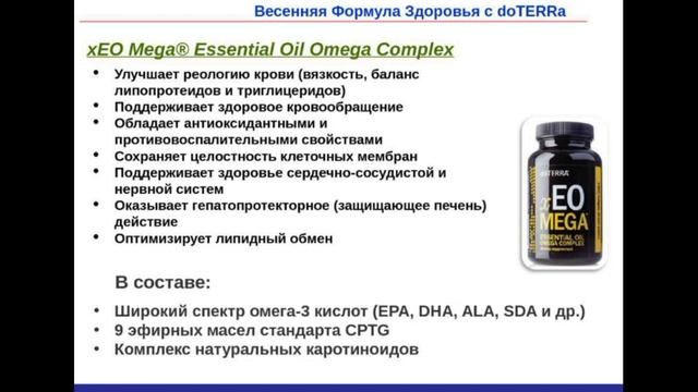 Весенняя Формула Здоровья с DoTERRa