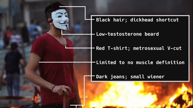How To Be Anonymous In The Streets смотреть онлайн
