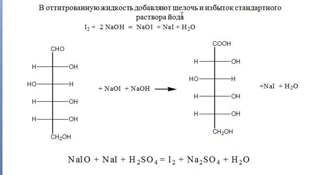 Методы количественного определения при анализе смесей смотреть онлайн