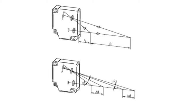Лазерный датчик. Принцип работы смотреть онлайн