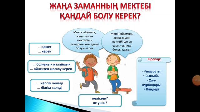 Менің қиялымдағы мектеп смотреть онлайн