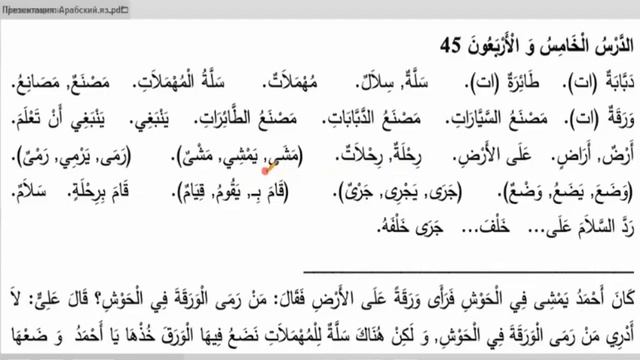 Уроки арабского языка. Урок 45 слова.