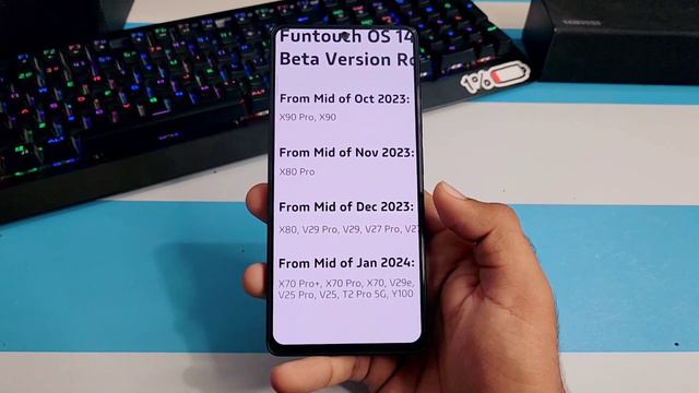 Vivo FuntouchOS 14 December Update | Vivo Android 14 Update for Vivo V20,V23e,V25 Pro,T1 5G,V27,T2x смотреть онлайн