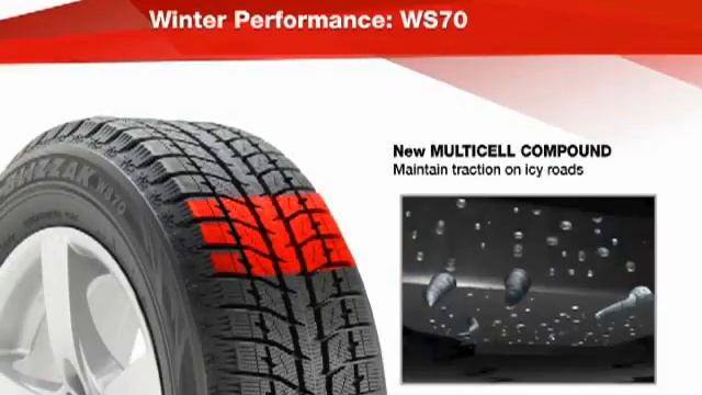 Технические особенности шины Bridgestone Blizzak WS70 - 4 точки.Шины и диски 4точки - Wheels & Tyre смотреть онлайн