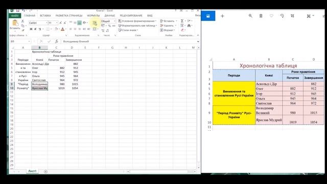 Форматування електронних таблиць Excel смотреть онлайн