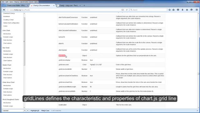 Chart.js 2.0 Tutorial - Scales and GridLines смотреть онлайн