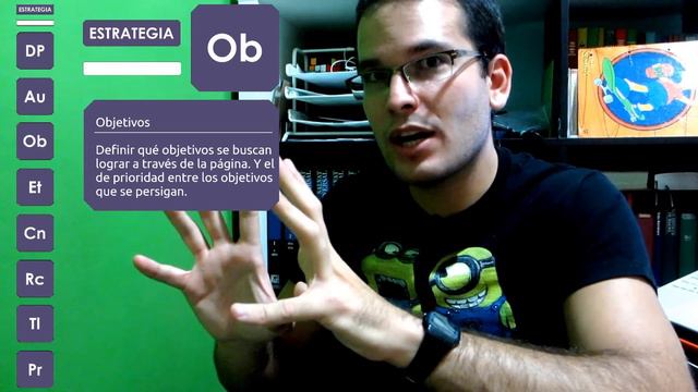 Diseño Web 04 - Objetivos смотреть онлайн