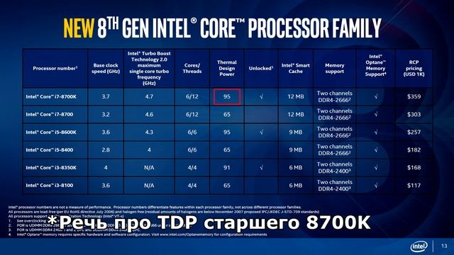 Десктопный Intel Coffee Lake. Дата выхода, Цена и Производительность. ХN#82 смотреть онлайн