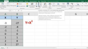Как построить график в эксель по точкам