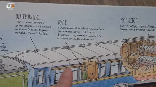 ? Удивительные поезда ?. Книга для детей и их родителей | Детская энциклопедия смотреть онлайн