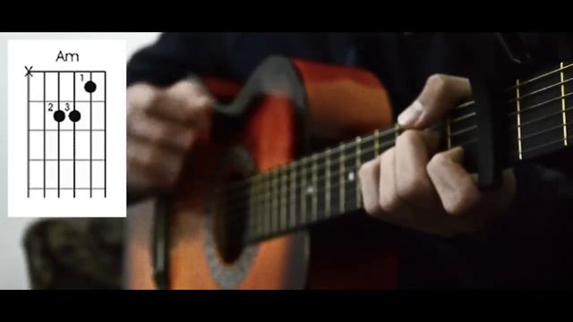 Как играть на Гитаре - Алло [Төреғали Төреәлі - Ерке Есмахан] [Бейнесабақ] Урок смотреть онлайн