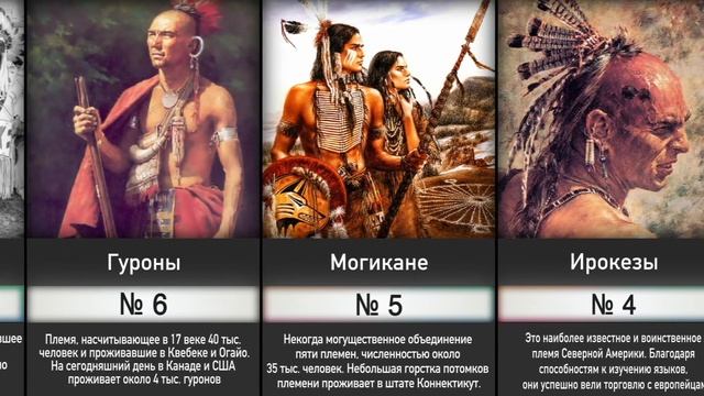 Индейские Племена (Индейцы)