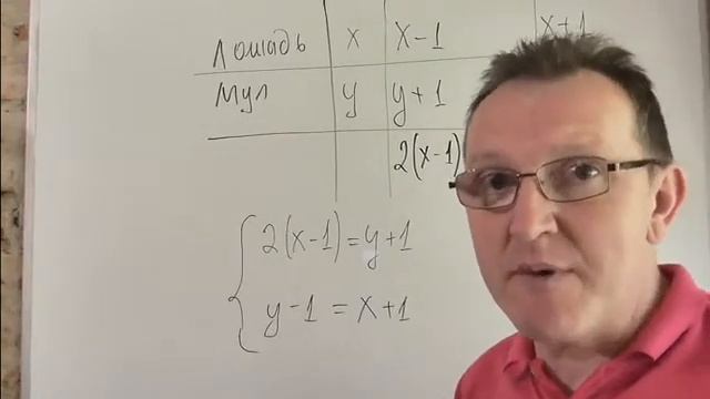 Задача о лошади и муле. смотреть онлайн