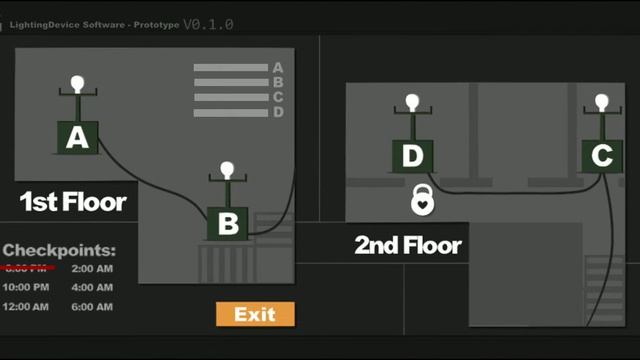 [Sophie's Curse] СОФИЯ СО СВОИМ ПРОКЛЯТЬЕМ