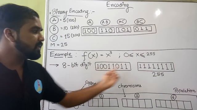 Encoding Technique : Binary Encoding in Genetic Algorithm Explained with Examples in Hindi смотреть онлайн