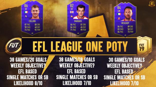 FIFA 19 EFL POTY SBC/Objectives Guide - POTY Pukki, POTY Collins & POTY Norwood смотреть онлайн