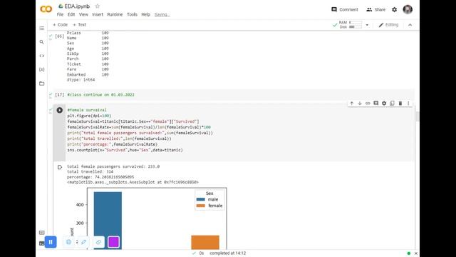 Exploratory Data Analysis using Python смотреть онлайн