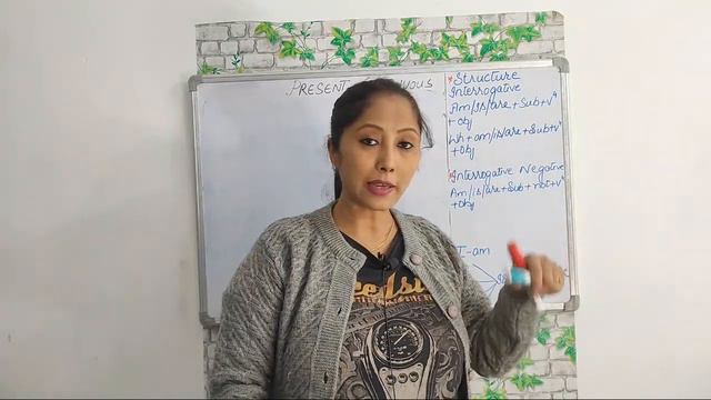 Present Continuous |Interrogative And Negative Sentences смотреть онлайн
