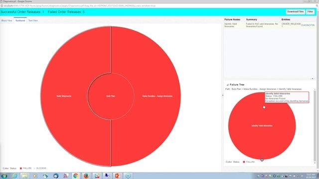 Oracle OTM SIG Webinar October 2017: Introduction to the New OTM Graphical Diagnostics смотреть онлайн