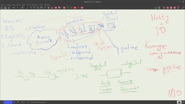 Java Core. Cloud Storage. Занятие #3 смотреть онлайн