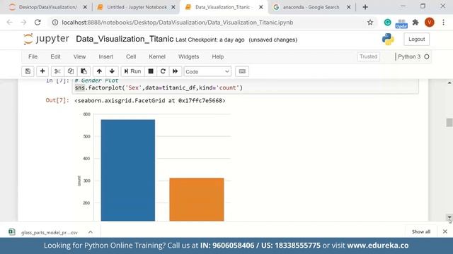 How to perform Exploratory Data Analysis Using Python | Python for Data Science | Edureka смотреть онлайн