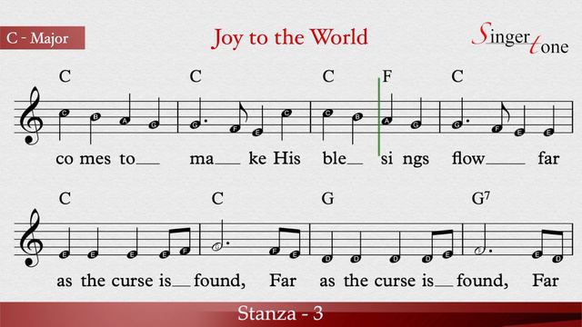 Joy to the World | Music Notes. смотреть онлайн