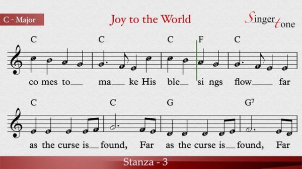 Joy to the World | Music Notes.