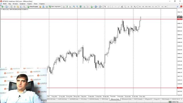 Прогноз на 09.11.2021 от Андрея Шевченко: Обзор рынка. Торговые идеи. Ответы на вопросы. смотреть онлайн