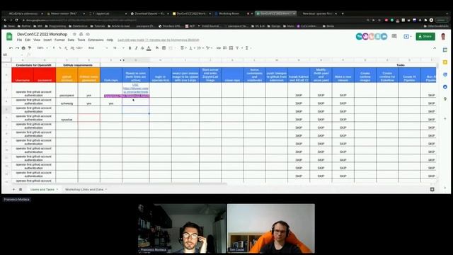 Cloud Native AI using Openshift - DevConf.CZ 2022 смотреть онлайн