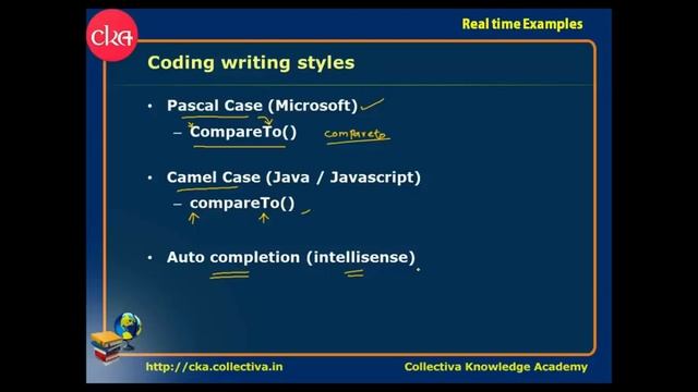 #9 Coding Cases || Real Time Samples смотреть онлайн