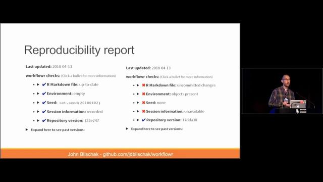The workflowr R package: a framework for reproducible and collaborative data science смотреть онлайн
