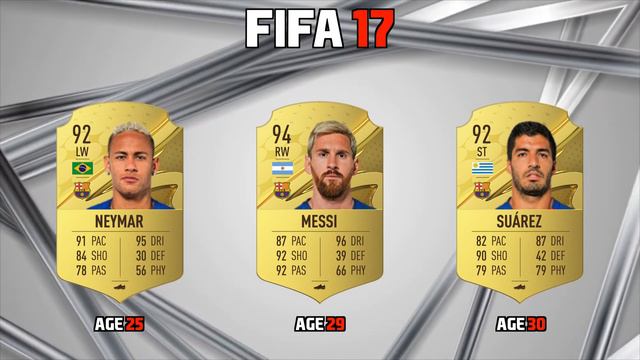 Messi VS Neymar VS Suárez FIFA EVOLUTION! 😢💔 FIFA 10 - EAFC 24 смотреть онлайн