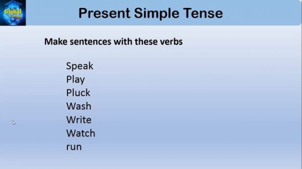 Present Simple Tense  01 - Positive Negative and interrogative structure