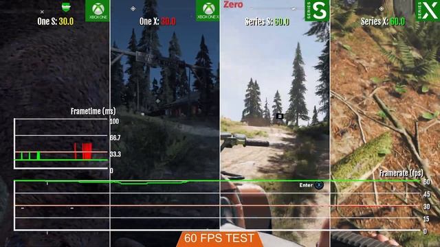 Far Cry 5 | Xbox Series S / X vs One S / X | Graphics Comparison | 30/60 FPS TEST | 4K | смотреть онлайн