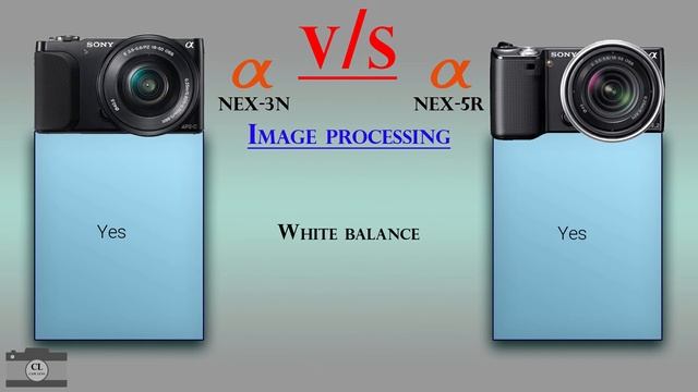 Sony NEX 3N vs Sony NEX 5R смотреть онлайн