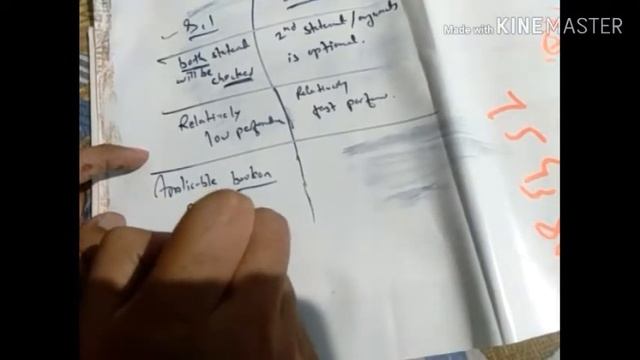 Short Circuit Operator in JAVA || JAVA INTERVIEW PLAYLIST || HINDI смотреть онлайн