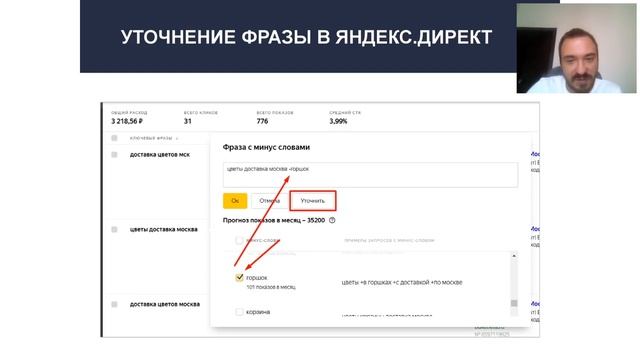 Оптимизация рекламных кампаний в Яндекс.Директ смотреть онлайн