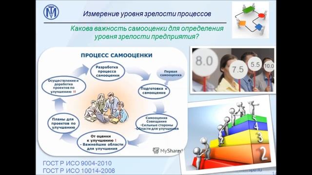 Бизнес-аналитик: практическая стажировка смотреть онлайн