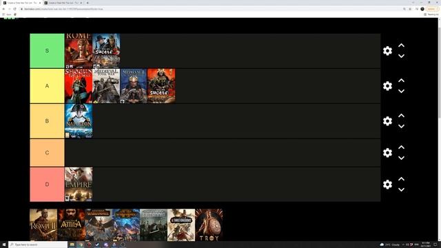 All Total War Games Tier List